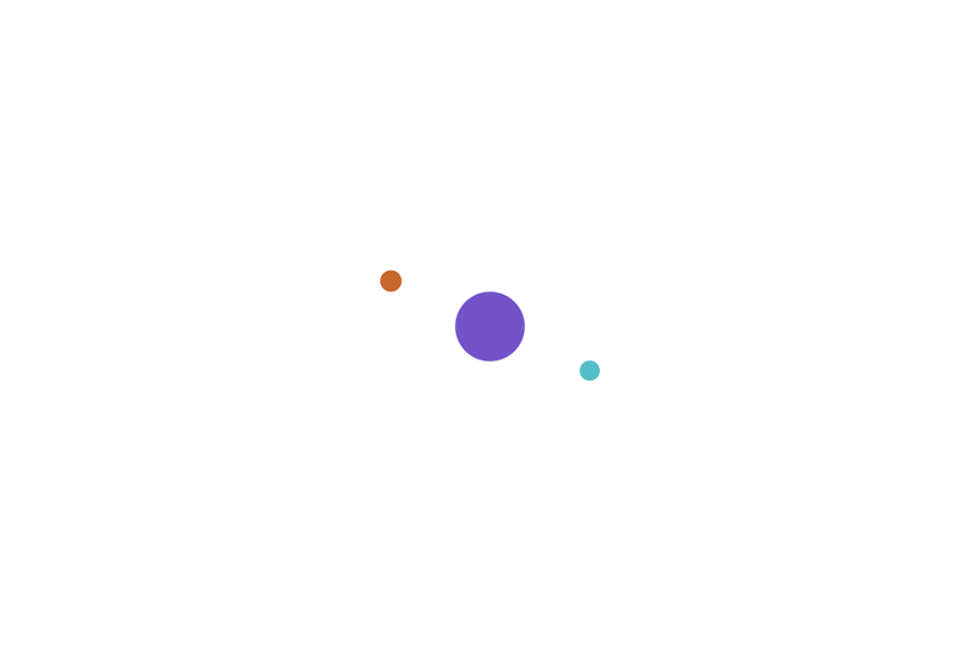 CÀY LEVEL PET